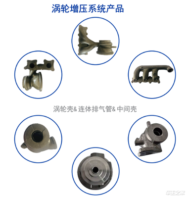 BMTS攜四大渦輪增壓黑科技驚艷亮相上海車展，電控技術創新引領行業變革
