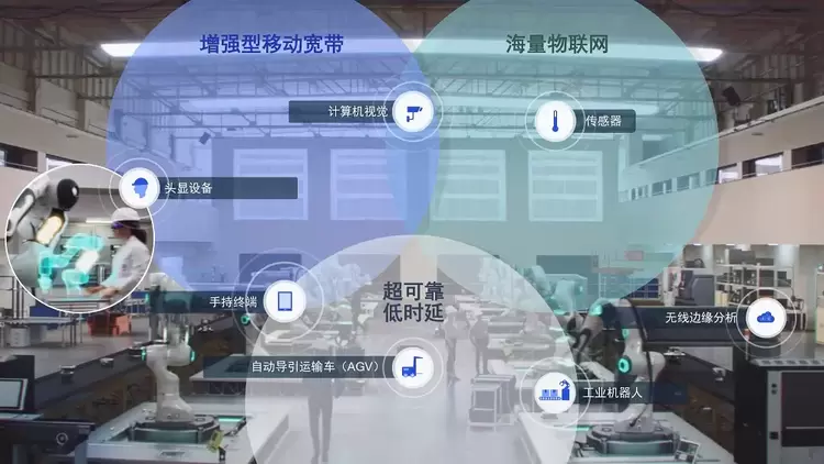 “中國(guó)有非常好的條件” 從孟樸分享看高通5G工業(yè)互聯(lián)網(wǎng)應(yīng)用實(shí)踐與網(wǎng)絡(luò)技術(shù)研究